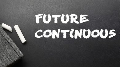 online angol nyelvtan gyakorlás